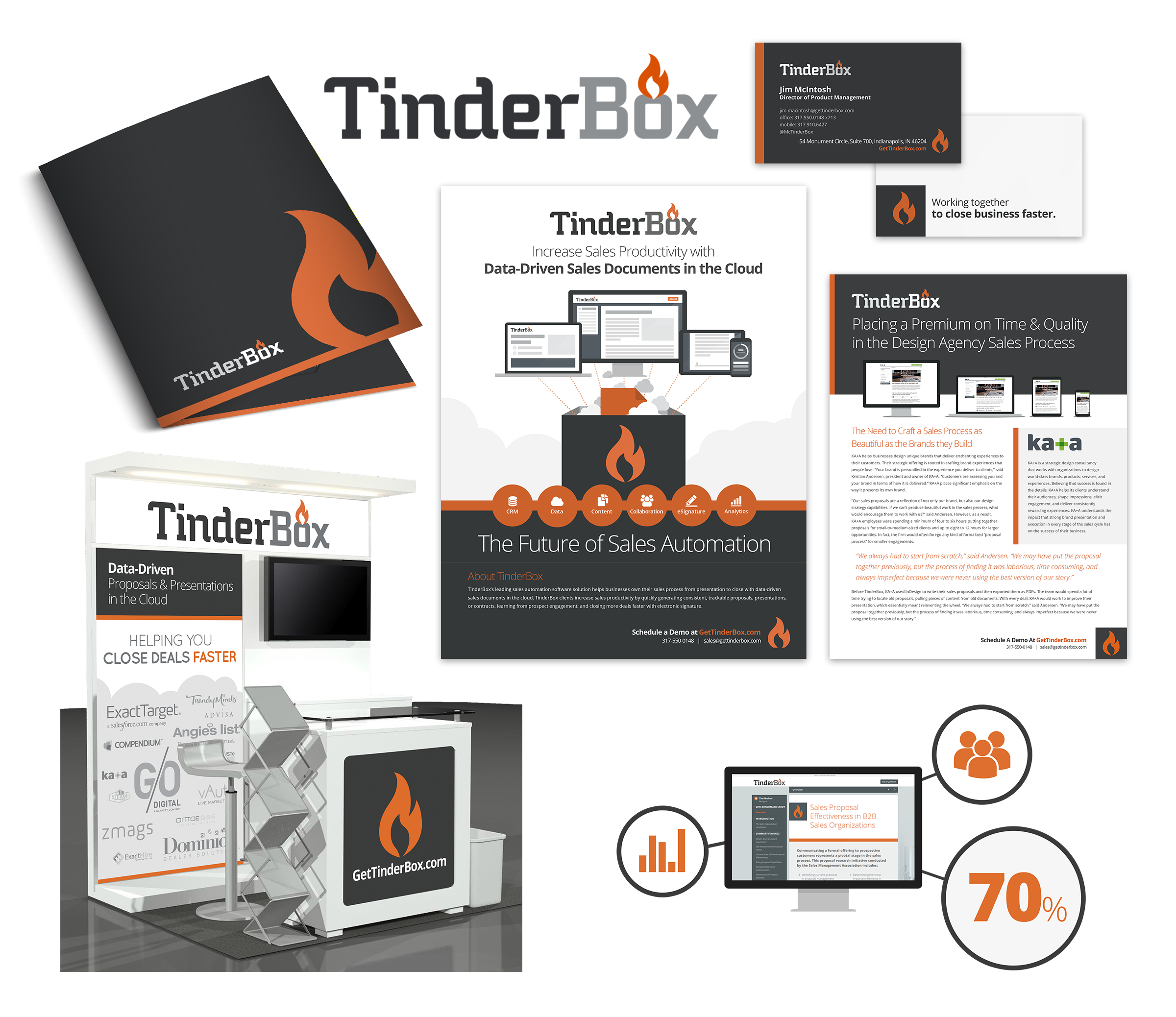 Tinderbox design work